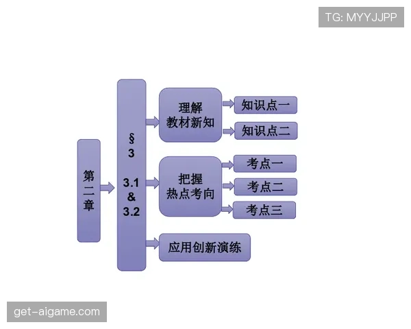 点球大战规则详解：关键判罚条件与执行流程全拆解