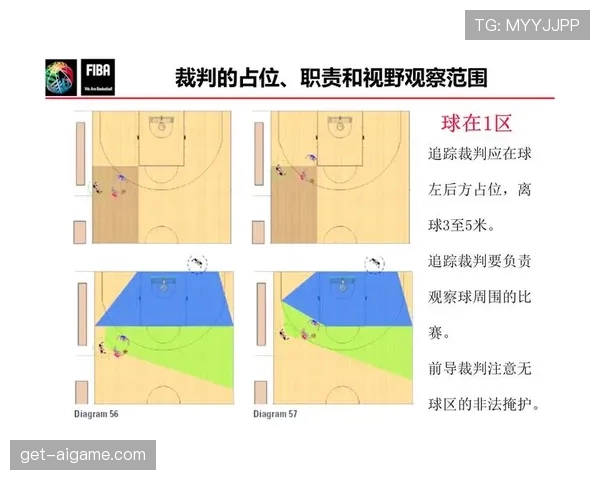 篮球发球规则详解：新手球员必知的正确站位和时机