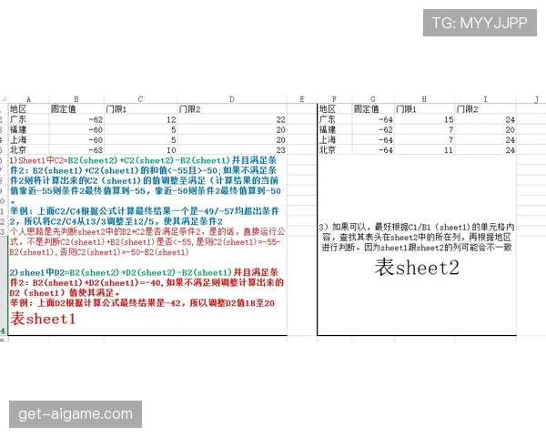 间接任意球的判罚规则与关键判定条件详解 间接任意球的判罚规则与关键判定条件详解