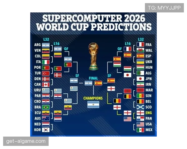 2026世界杯官方席位排序详解